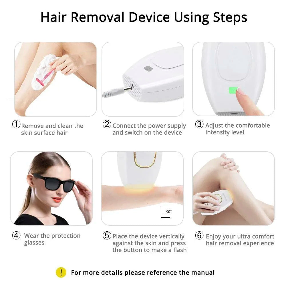 SmoothGlow™ Permanent Hair Removal Device Elura